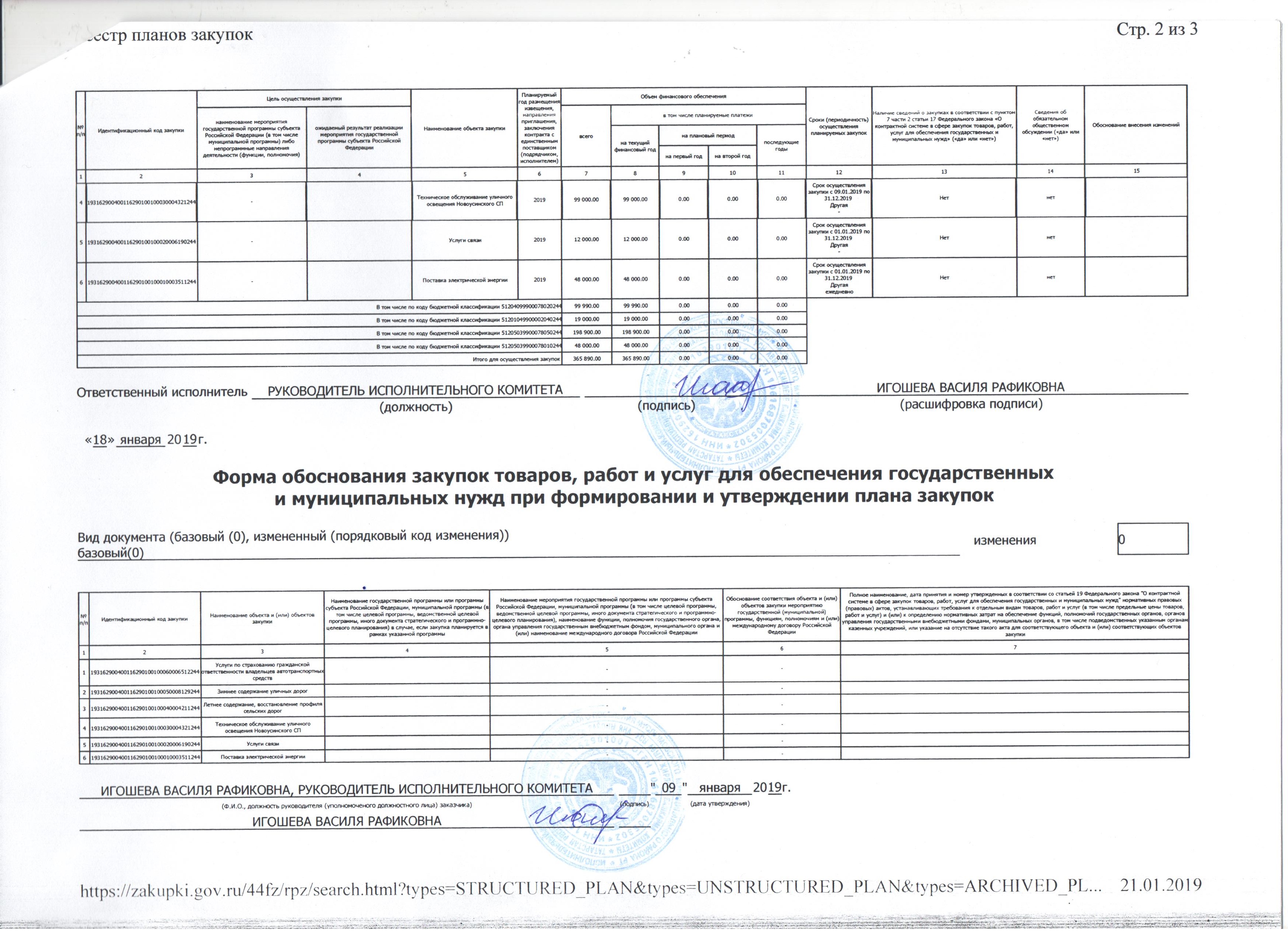 План закупки по 223 фз образец. Бизнес план закупок. График закупок образец.