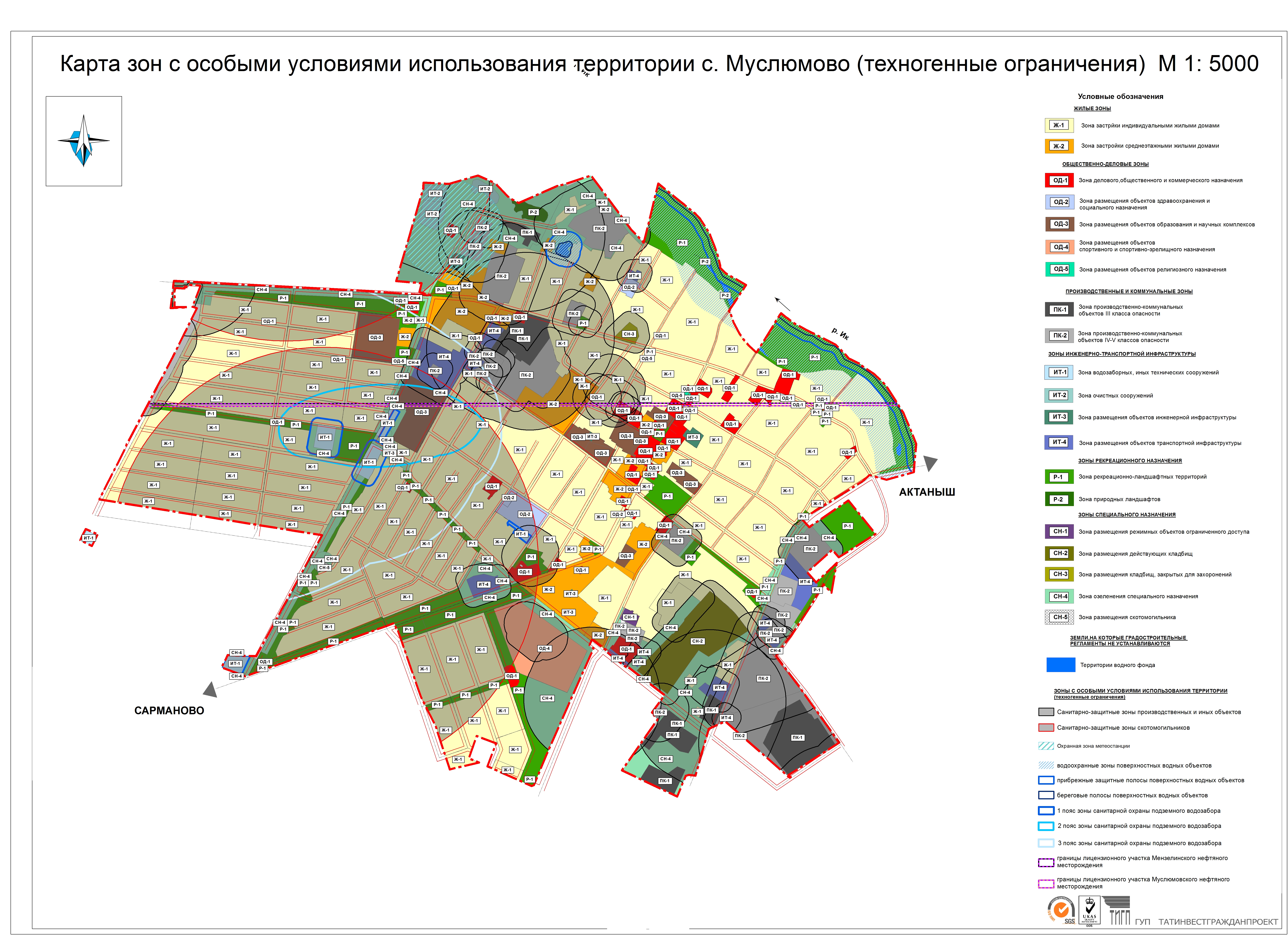 Интерактивная карта землепользования казахстана